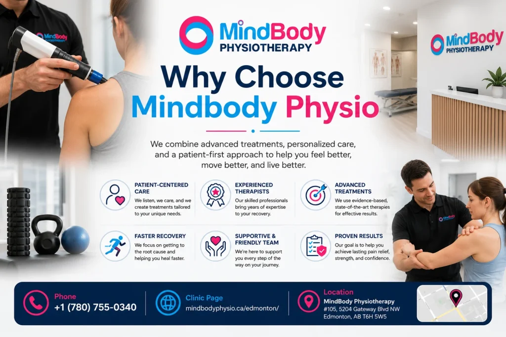 Why Choose Mindbody Physio