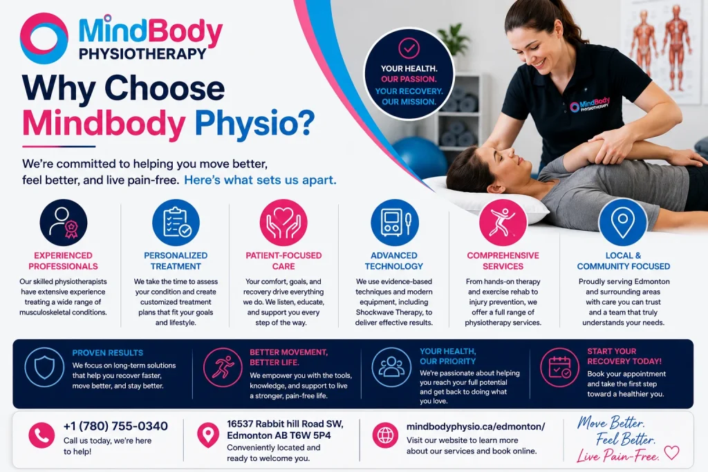 Why Choose Mindbody Physio?